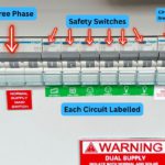 Three-Phase Power: 6 Upgrade Signs for Brisbane Homes