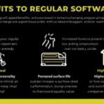 Housewash PA: Discover the Benefits of Professional Softwashing