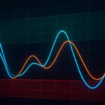 Stochastic Oscillator Guide for Crypto Traders